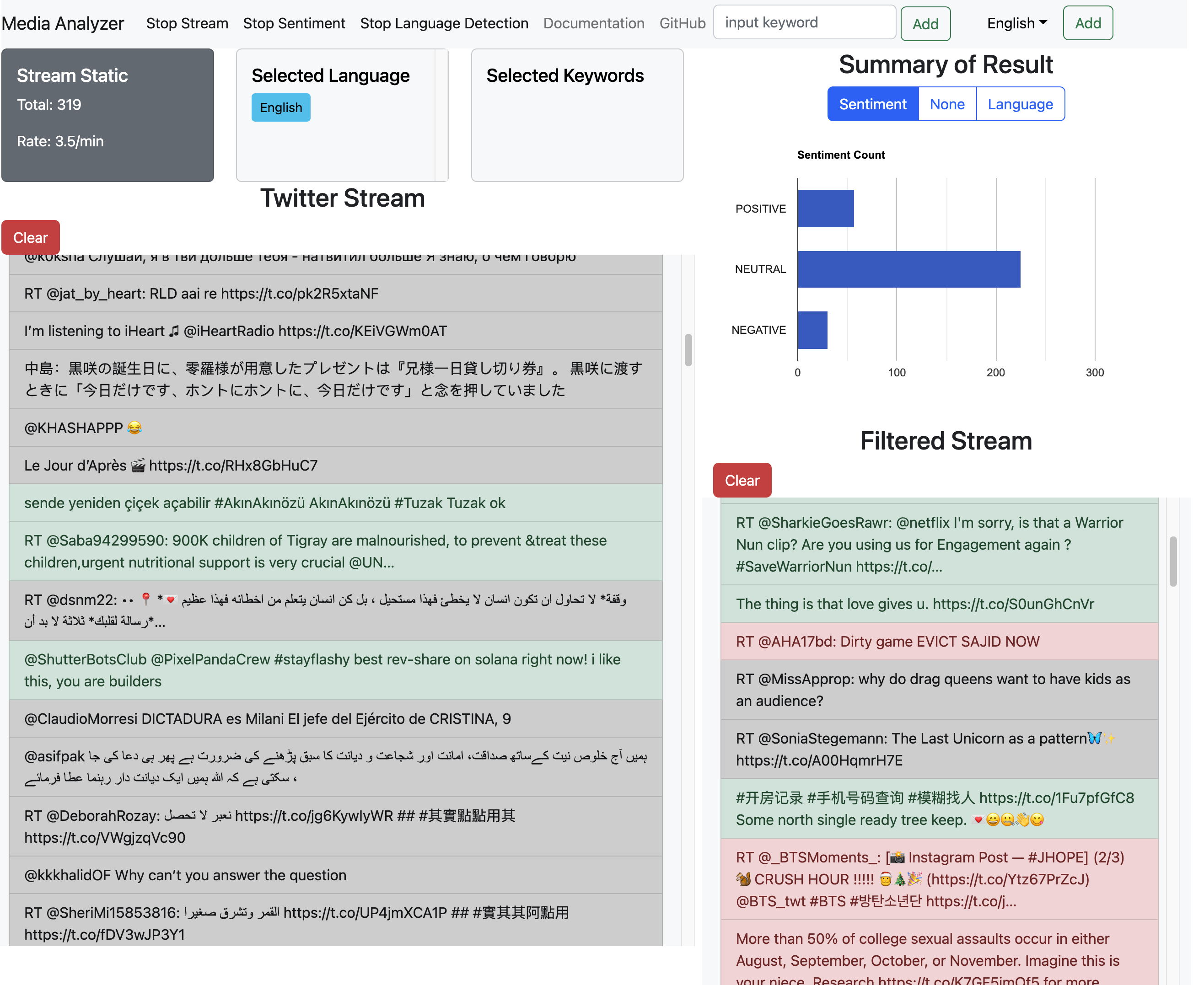 Twitter Stream Analyzer icon